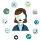 Client support icon
