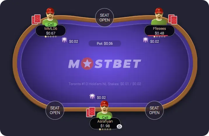 mostbet online poker real money